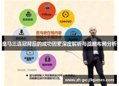 皇马三连冠背后的成功因素深度解析与战略布局分析