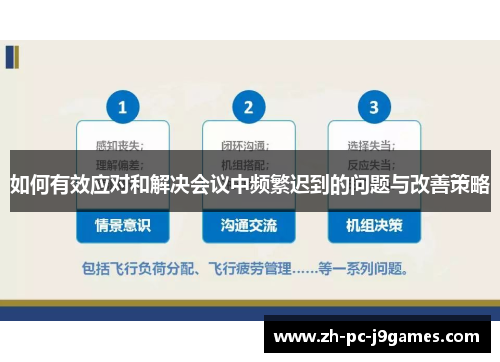 如何有效应对和解决会议中频繁迟到的问题与改善策略