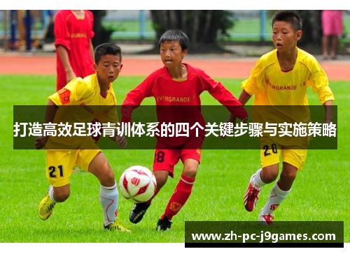 打造高效足球青训体系的四个关键步骤与实施策略 打造高效足球青训体系的四个关键步骤与实施策略
