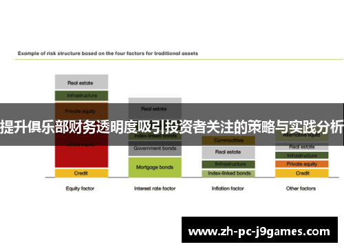 提升俱乐部财务透明度吸引投资者关注的策略与实践分析