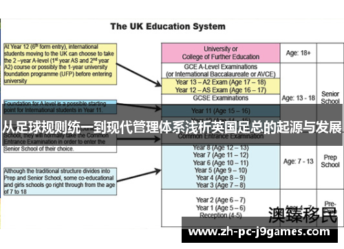 从足球规则统一到现代管理体系浅析英国足总的起源与发展 从足球规则统一到现代管理体系浅析英国足总的起源与发展