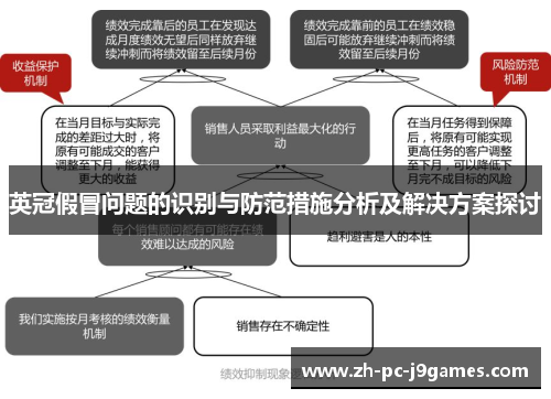英冠假冒问题的识别与防范措施分析及解决方案探讨