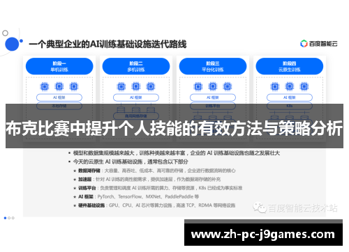 布克比赛中提升个人技能的有效方法与策略分析 布克比赛中提升个人技能的有效方法与策略分析