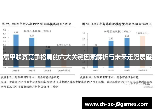 意甲联赛竞争格局的六大关键因素解析与未来走势展望