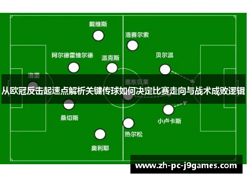 从欧冠反击起速点解析关键传球如何决定比赛走向与战术成败逻辑