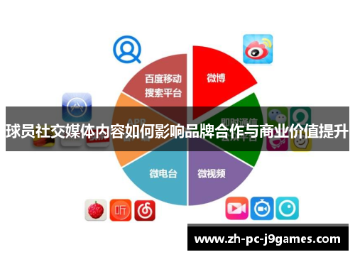 球员社交媒体内容如何影响品牌合作与商业价值提升 球员社交媒体内容如何影响品牌合作与商业价值提升