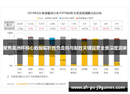 聚焦美洲杯核心数据解析胜负走向与制胜关键因素全景深度洞察