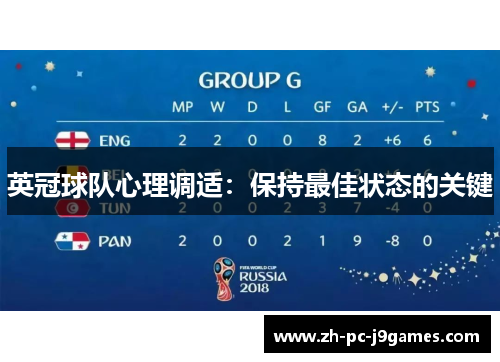 英冠球队心理调适：保持最佳状态的关键