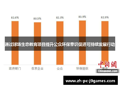 通过球场生态教育项目提升公众环保意识促进可持续发展行动 通过球场生态教育项目提升公众环保意识促进可持续发展行动