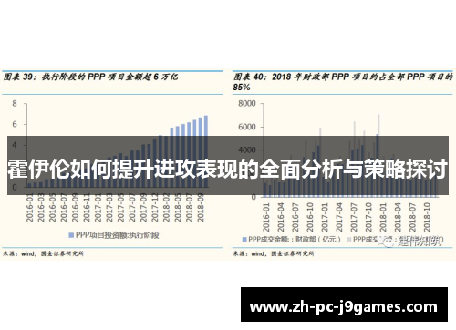 霍伊伦如何提升进攻表现的全面分析与策略探讨 霍伊伦如何提升进攻表现的全面分析与策略探讨
